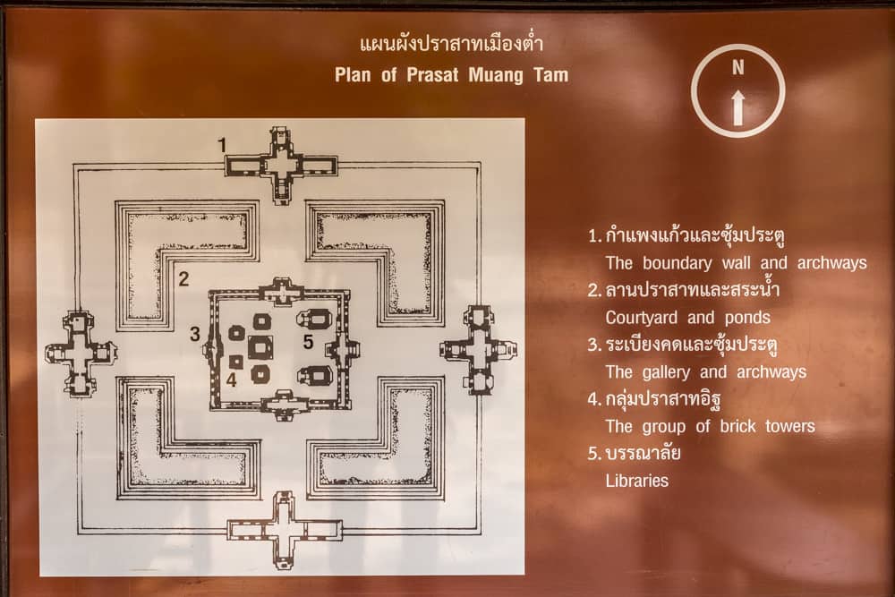 Übersichtskarte des Tempels